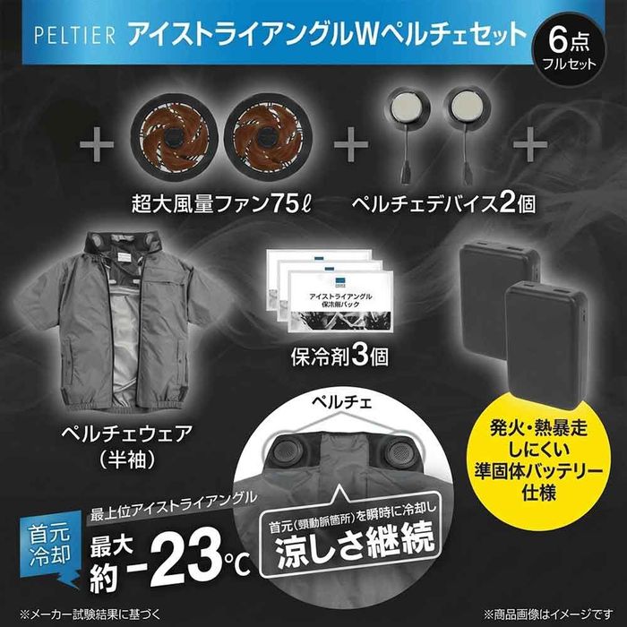 【2026年モデル】ウイザ　WIZ'A　アイストライアングルＷペルチェ半袖フルセット　アーミー LLサイズ アーミー ビバホームの画像