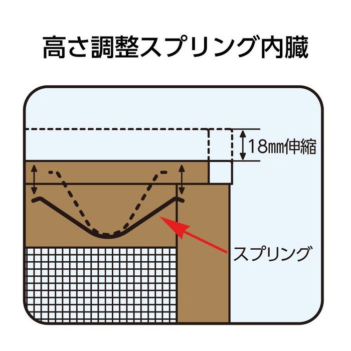 特注サイズオーダー OKアミド ブロンズ 高さ591〜740 幅891〜1000 【別送品】 高さ591〜740　幅891〜1000 枠/ブロンズ＋ネット/グレー ビバホーム_5