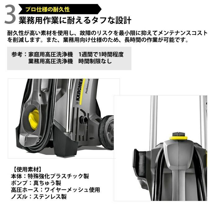 ケルヒャー（KARCHER） ケルヒャープロ用高圧洗浄機 ProHD4／8P