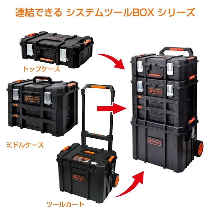 木箱 システムツールBOX ツールカート 320365 ブラック ビバホーム