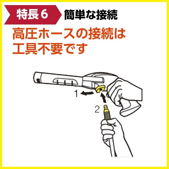 ケルヒャー（KARCHER） ケルヒャー高圧洗浄機 K2 HR K2 イエロー