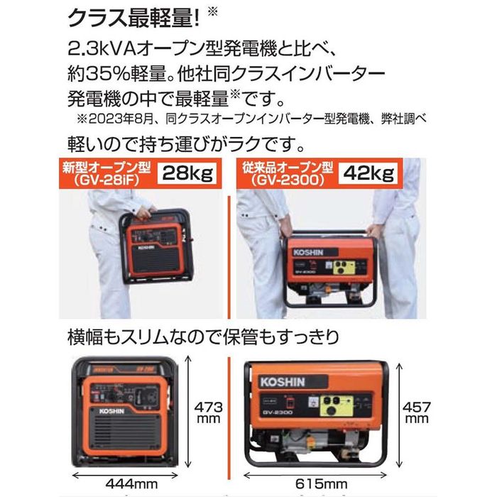 ✨工進 中古美品 インバーター発電機 GV-28i✨うるま市田場✨ インバーター発電機GV-28i KOSHIN (I.K) てだこ浦西の生活家電《発電機