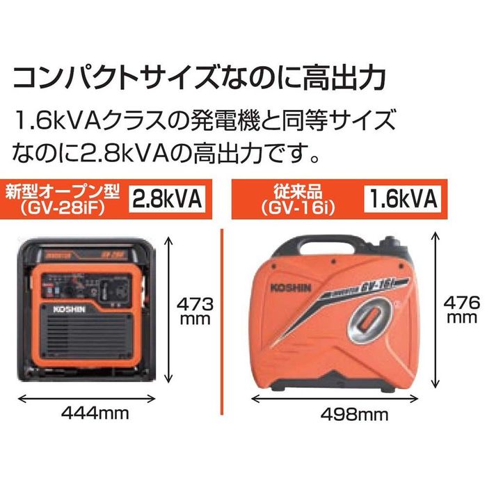 工進（KOSHIN） 【現行品】工進 インバーター発電機GVー28iF 28KVA