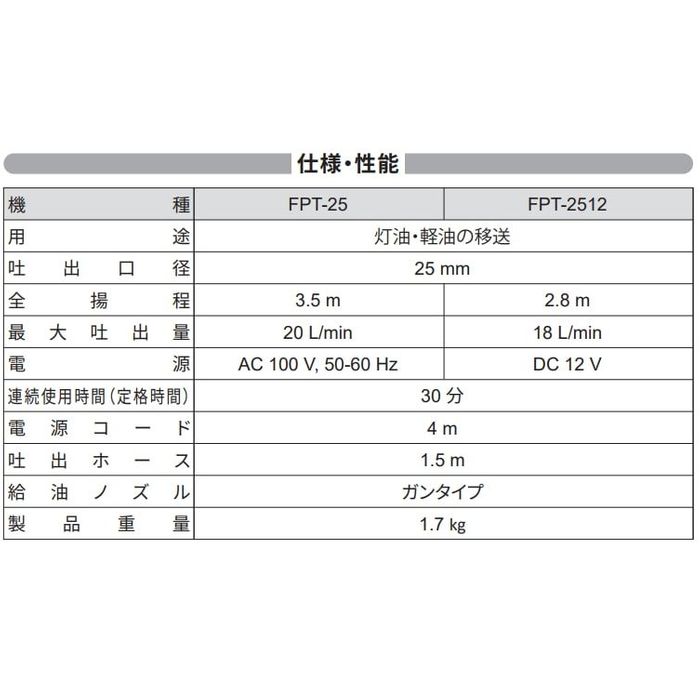 工進 電動ドラムポンプ FPT-25 FPT-...の詳細画像2
