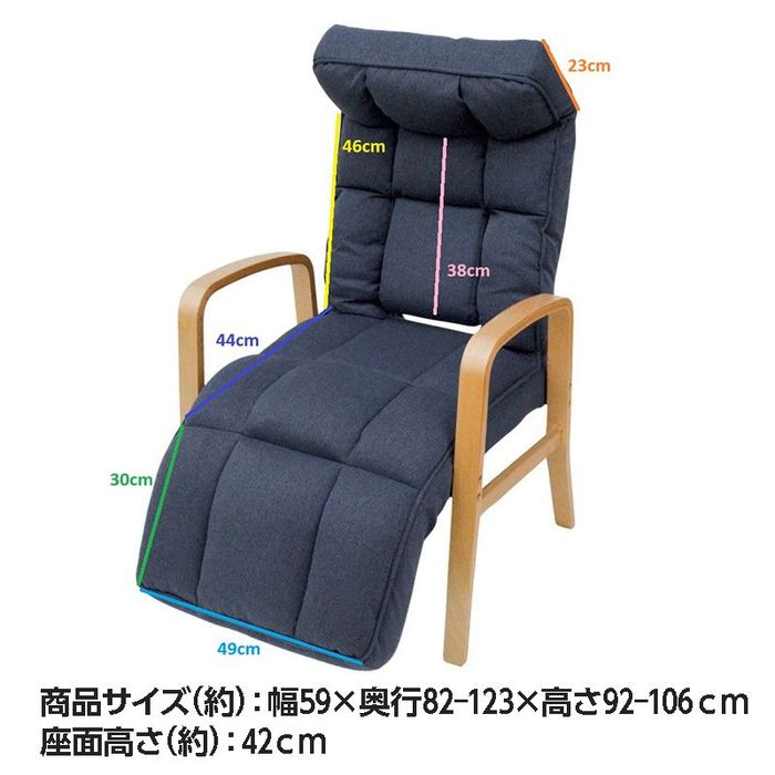 腰楽脚楽リラックスチェア 幅910mm×奥行535mm×高さ380mm ネイビー