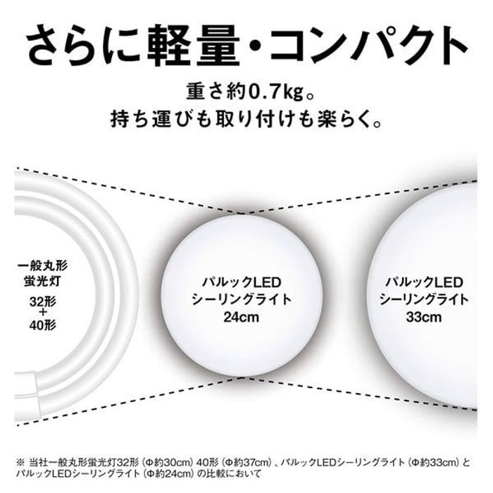 Panasonic（パナソニック） パルックLED シーリングライト8畳 LE
