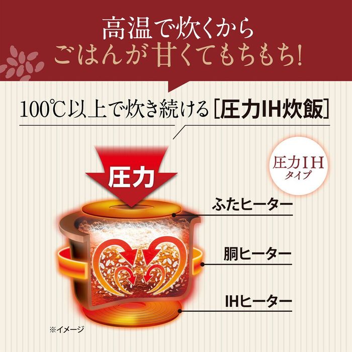 象印（ZOJIRUSHI） 圧力IH炊飯ジャー 極め炊き 1升 NW-YR18-BZ 1升炊き
