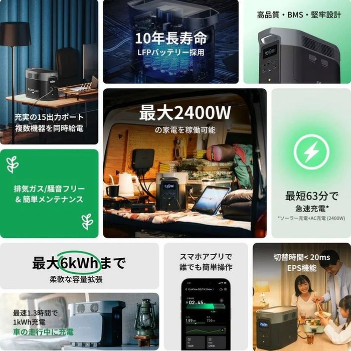 エコフロー EcoFlow ポータブル電源 DELTA 2 Max EFDELTA2MAX-JP 幅497mm×奥行242mm×高さ305mm ブラック ビバホーム 関連画像2