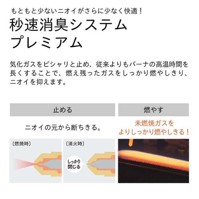 ダイニチ 石油ファンヒーター FW-YK56L4W 幅466mm×奥行349mm×高さ445mm