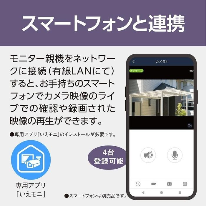Panasonic（パナソニック） モニター付き屋外カメラ VL-CV100K VL