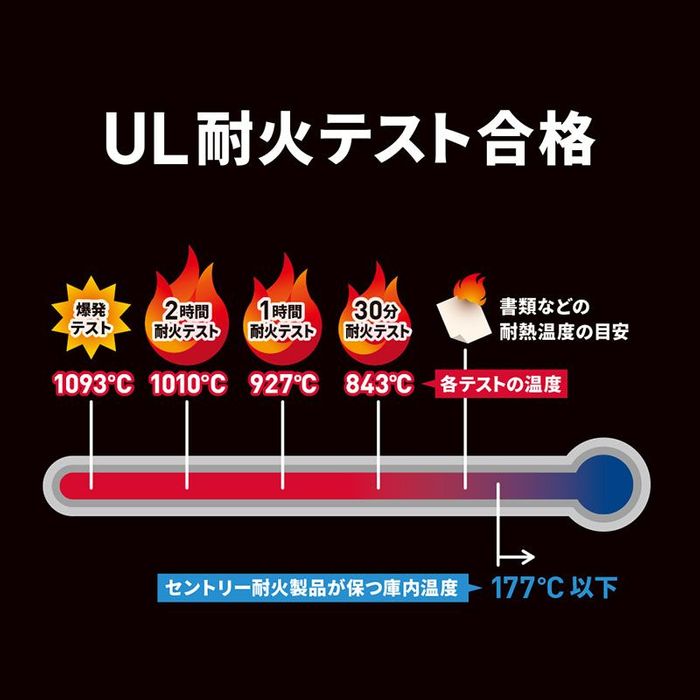 セントリー 【開梱・設置費込】セントリー耐火耐水金庫 JTW082GEL 