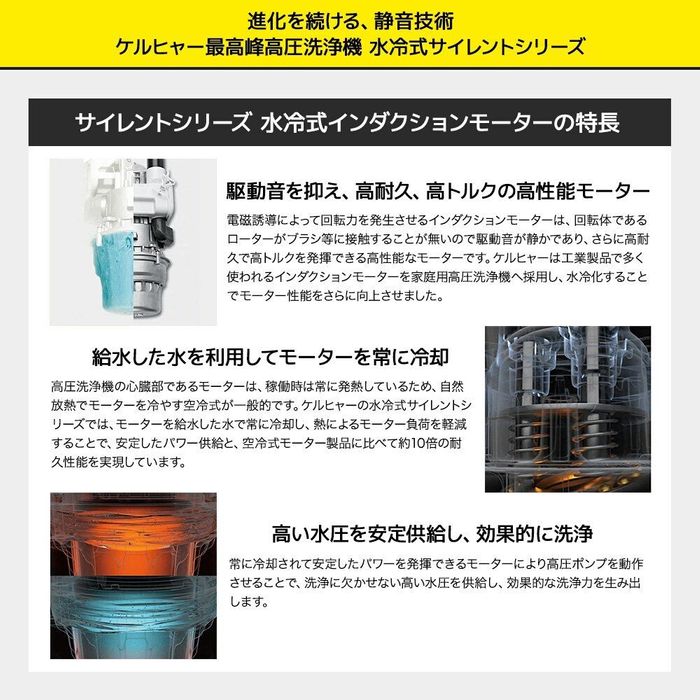 ☆【美品・付属品多数】ケルヒャー ベランダクリーナー K3 & 各種オプション品 Amazon.co.jp: ケルヒャー(Karcher)【駐車場・ベランダ洗浄