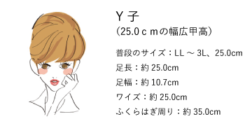 Y子