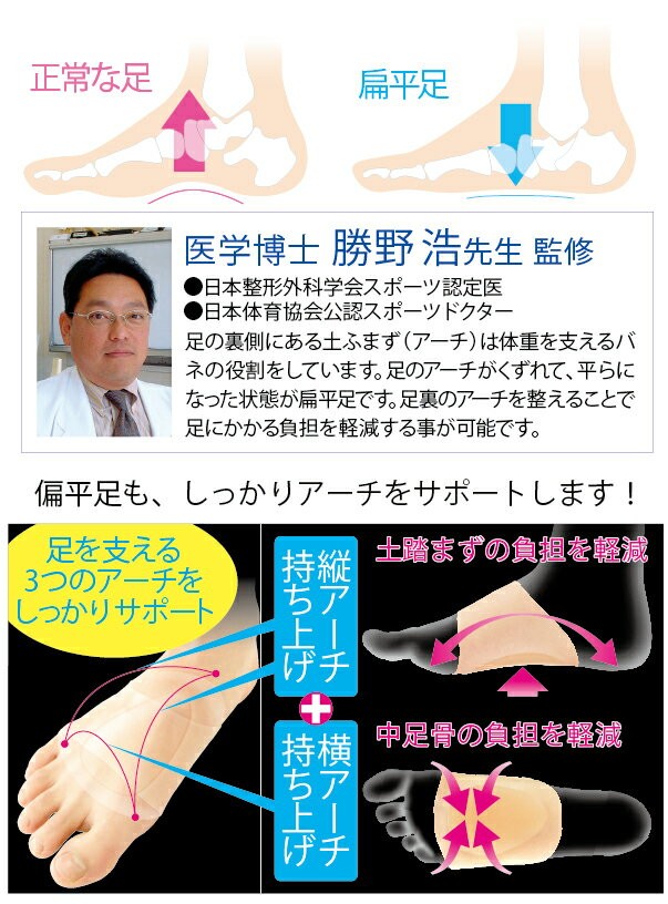 土踏まず サポーター 矯正 インソール 勝野式 アーチサポーター 偏平足
