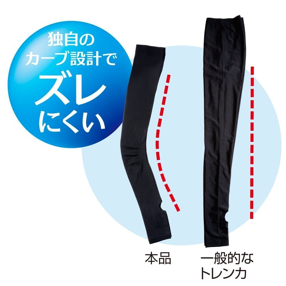 トレンカ 水着 レディース 黒 スイムトレンカ スパッツ タイツ トレンカ 水着 レディース 黒 スイムトレンカ スパッツ タイツ