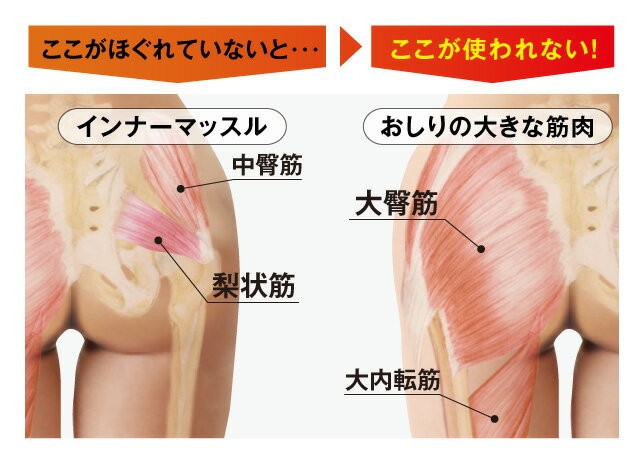 エアクッション マッサージ器 お尻 インナーマッスル エクササイズ 筋肉 腰 ストレッチ ほぐし 姿勢 ヒップスイッチ ヒッポン :  dr-0070-3549 : ヴィヴィアン マルシェ - 通販 - Yahoo!ショッピング