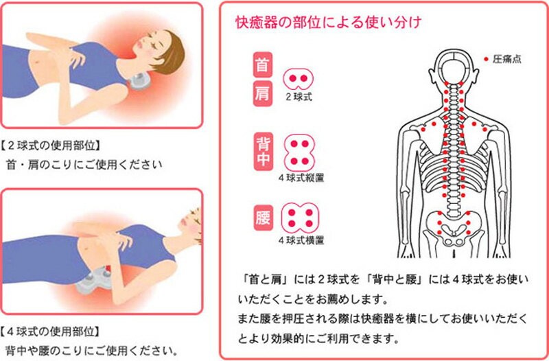 中山式快癒器 強弱機能付 F型 4球式 快癒器 こし 腰 肩 かた 背中