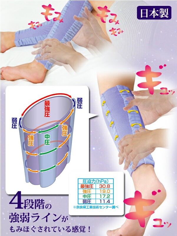 着圧ソックス むくみ 解消 着圧 ふくらはぎサポーター 着圧靴下