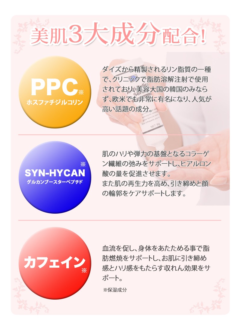 脂肪溶解 成分 PPC でスッキリ 小顔 へ アンチペリカセラム 脂肪燃焼 クリーム 二重あご ほうれい線 首 たるみ 脂肪