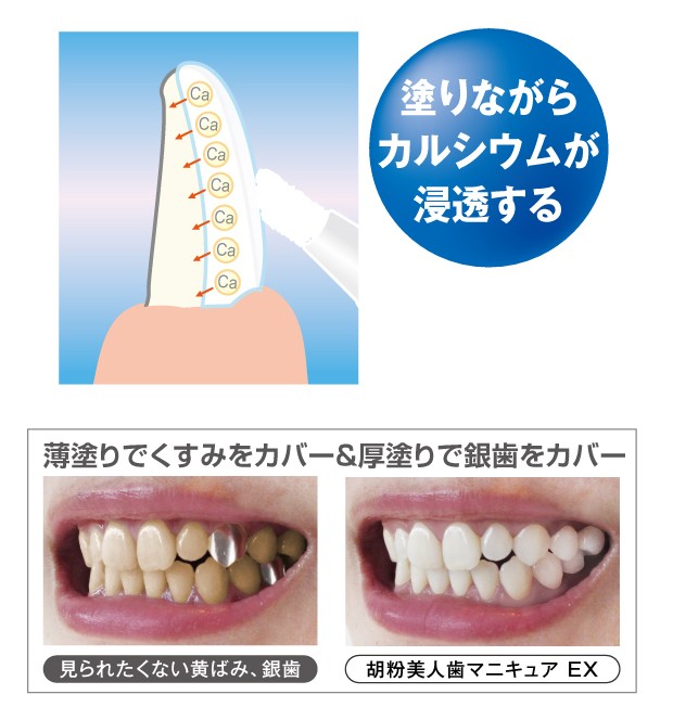 ストア 歯 ホワイトニング 市販 マニキュア