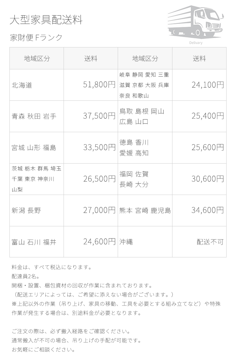 配送料金