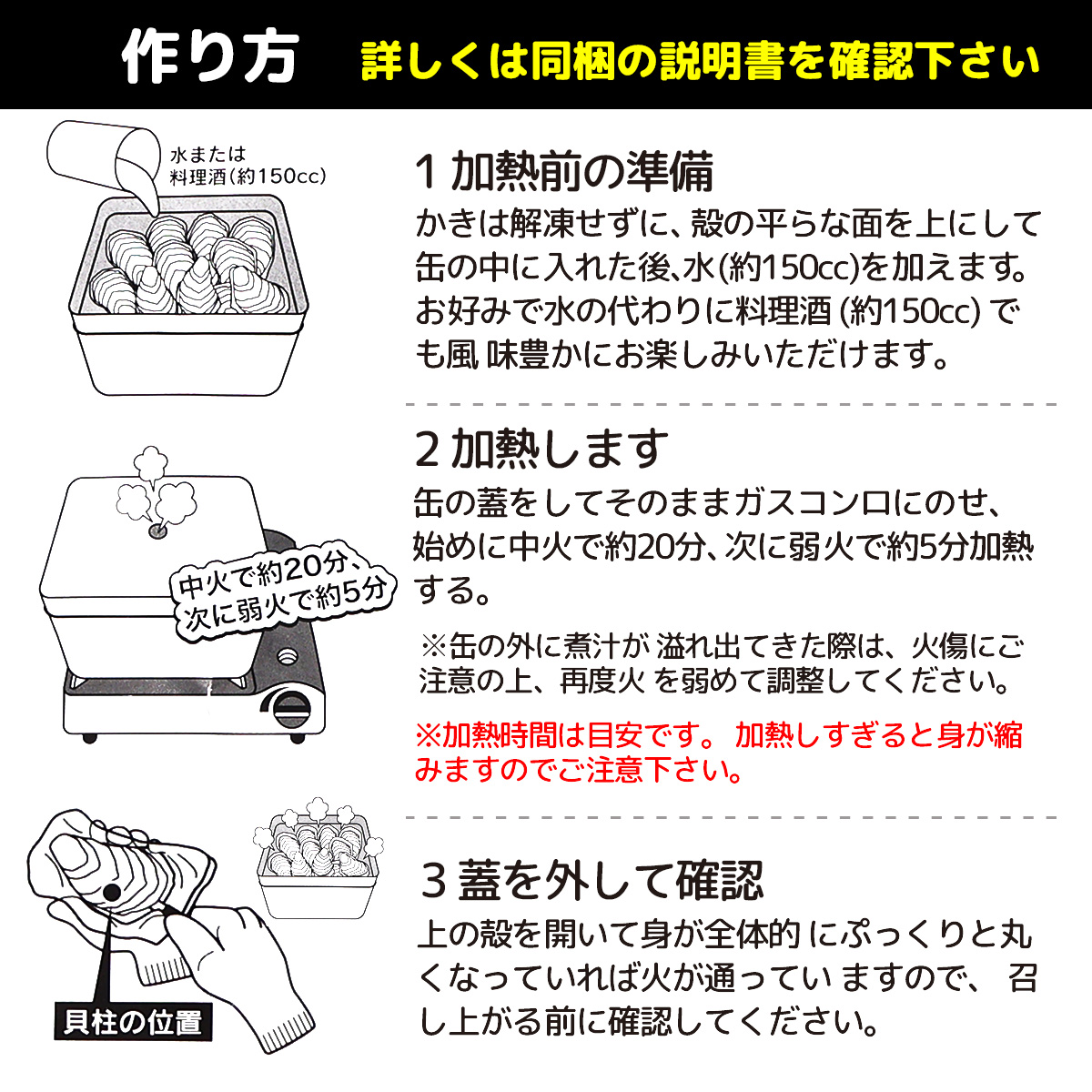 カンカン焼き 焼き方