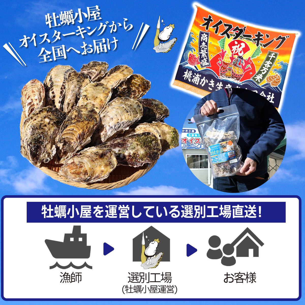 牡蠣 殻付き 産地直送 宮城県 産直