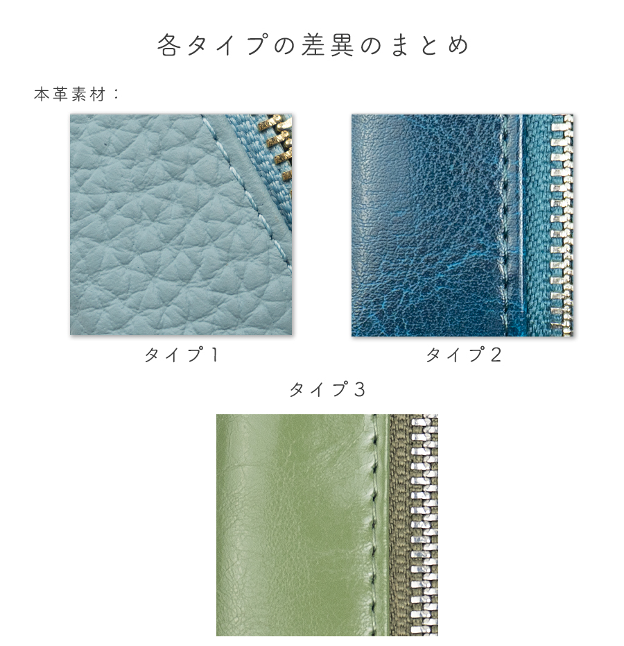 キーケース カード入れ 小銭入れ スマートキー