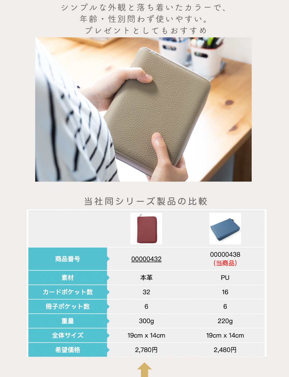 お薬手帳ケース 通院ケース 通帳ケース