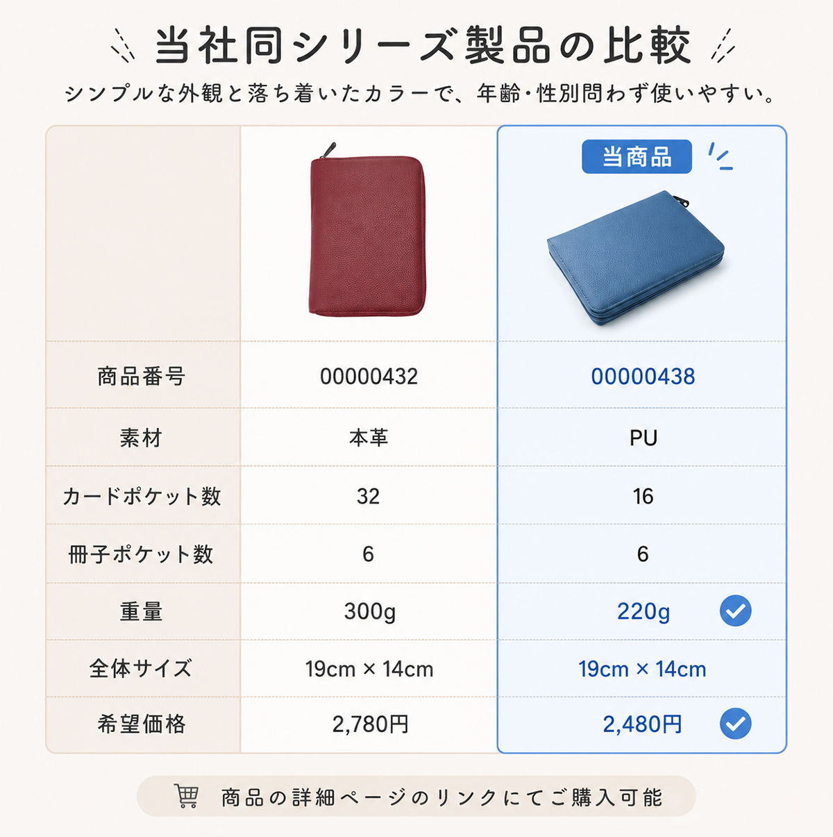 お薬手帳ケース 通院ケース 通帳ケース