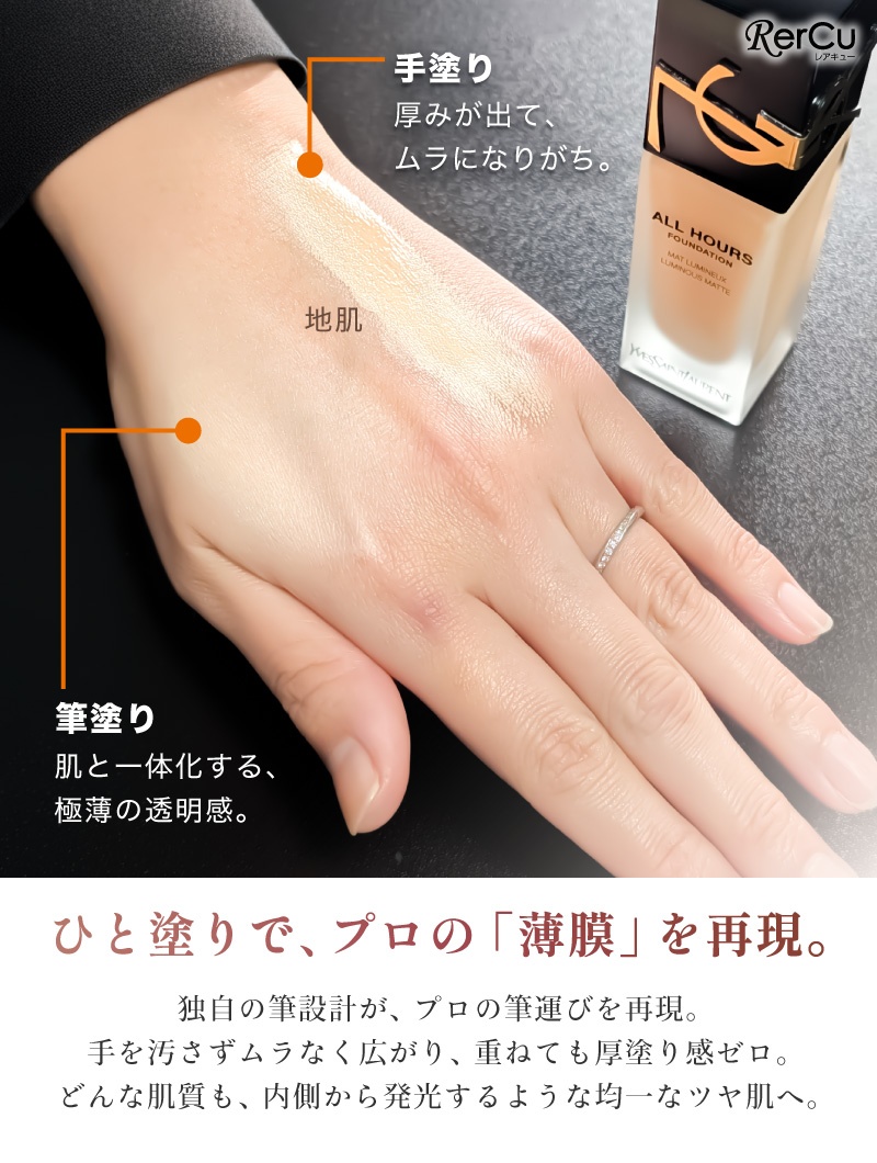 メイクブラシ パフ セット 陶器肌 ファンデーションブラシ 厚手パフ