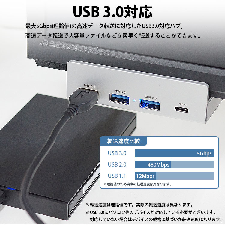 USB ハブ クランプ固定式 USB3.0 HUB Type-A Type-C 4ポート A C