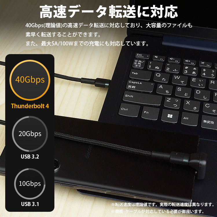 Type-C 変換 アダプタ 2個セット U字型 U型 Thunderbolt 3 4