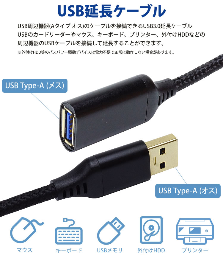 USB 延長ケーブル 2m USB3.0 対応 Type-A オス メス A 延長