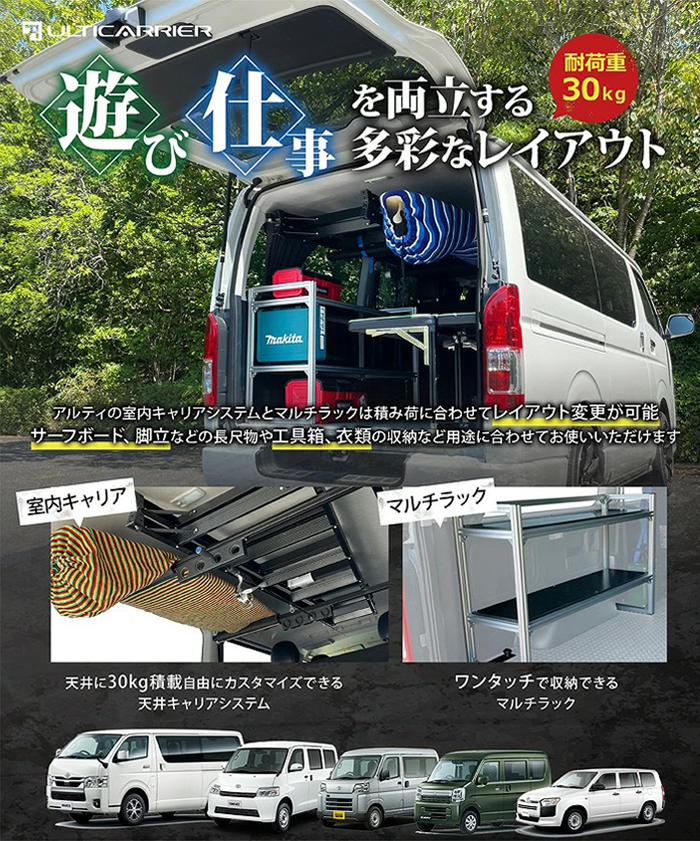 アルティキャリア誕生