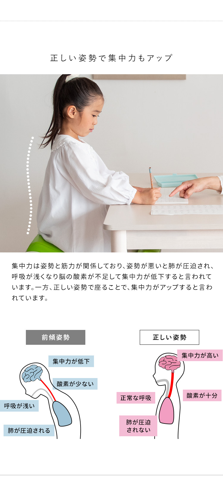 姿勢が良くなる 椅子 プロポーションチェア バランスチェア keepy 子供 