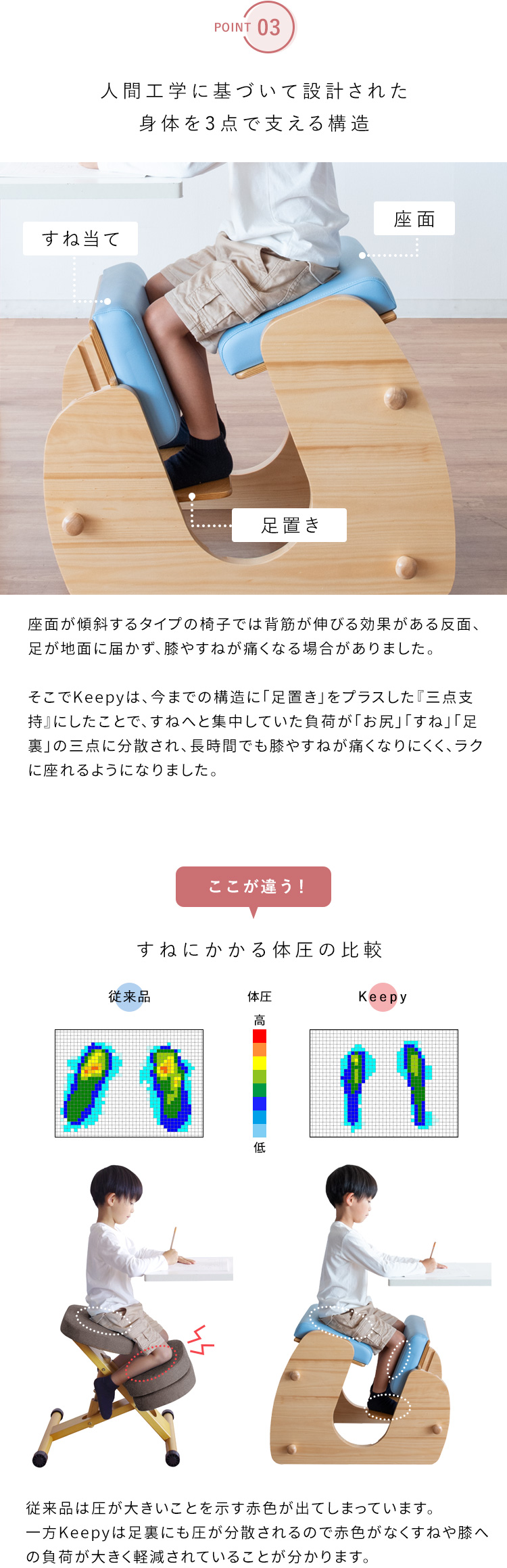 姿勢が良くなる 椅子 プロポーションチェア バランスチェア keepy 子供