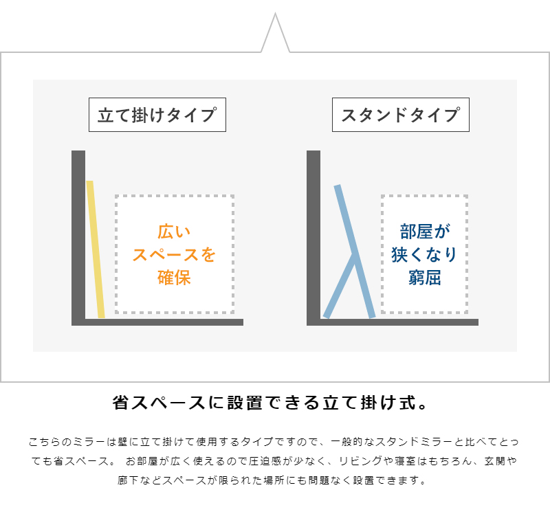 全身鏡 鏡 ミラー 姿見 スタンドミラー 幅90cm 高さ180cm 大型 ワイド 省スペース 木製フレーム 古材 おしゃれ アンティーク ヴィンテージ 玄関 リビング_3