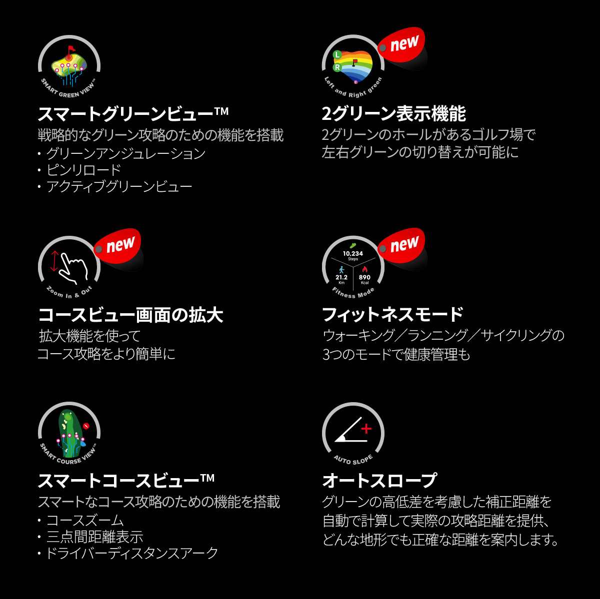 VOICE CADDIE ボイスキャディ A3 腕時計 GPSゴルフ距離計 ゴルフ