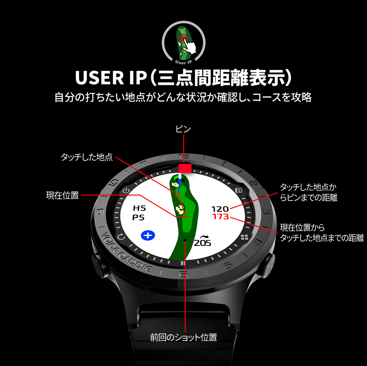 VOICE CADDIE ボイスキャディ A3 腕時計 GPSゴルフ距離計 ゴルフ