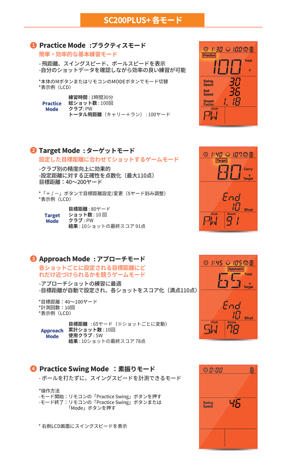 VOICE CADDIE（ボイスキャディ） SC200PLUS 小型 弾道測定器 ゴルフ