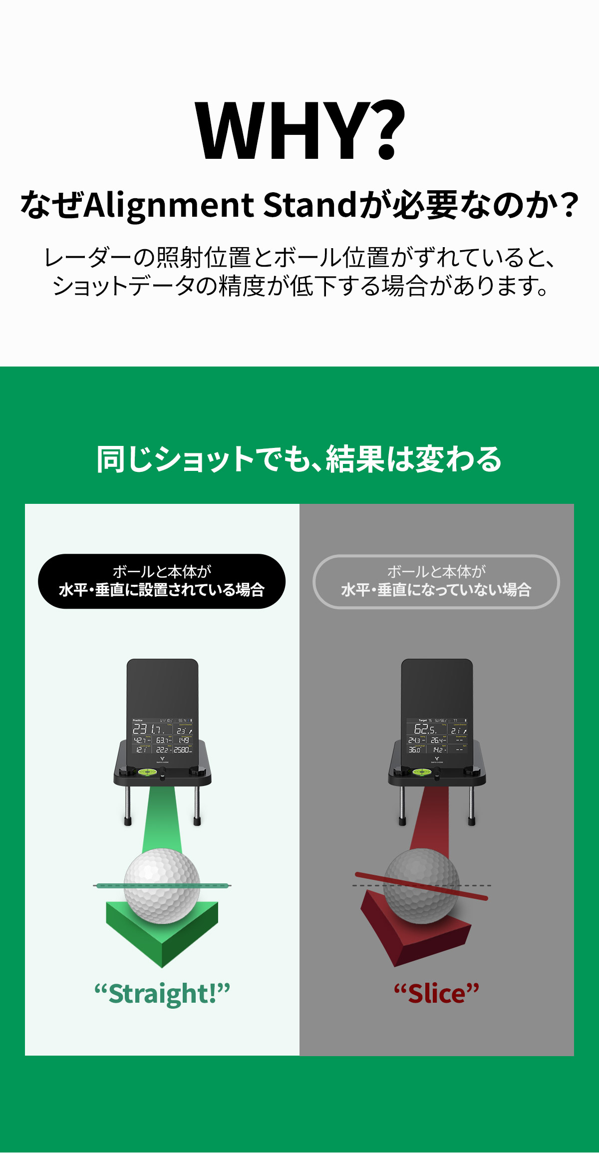VOICE CADDIE（ボイスキャディ） SC4 / SC4 PRO 専用 アライメント