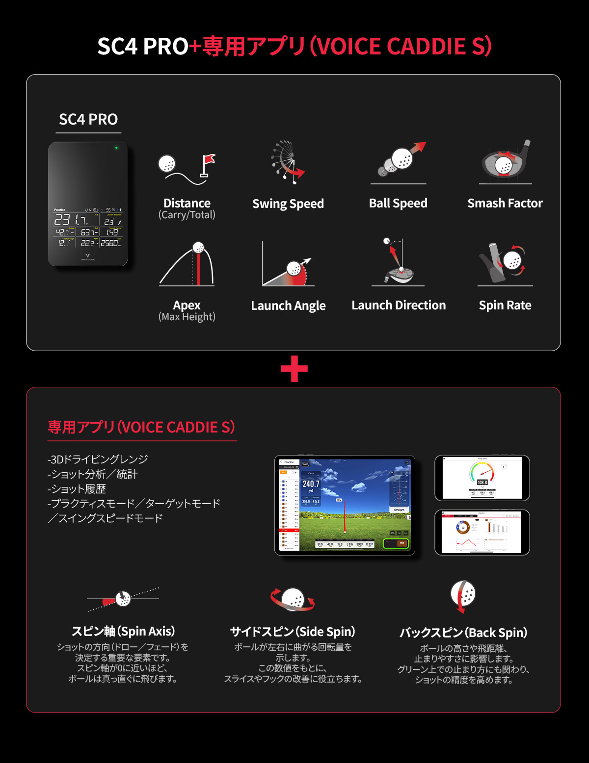 VOICE CADDIE（ボイスキャディ） SC4 PRO 弾道測定器 ゴルフ