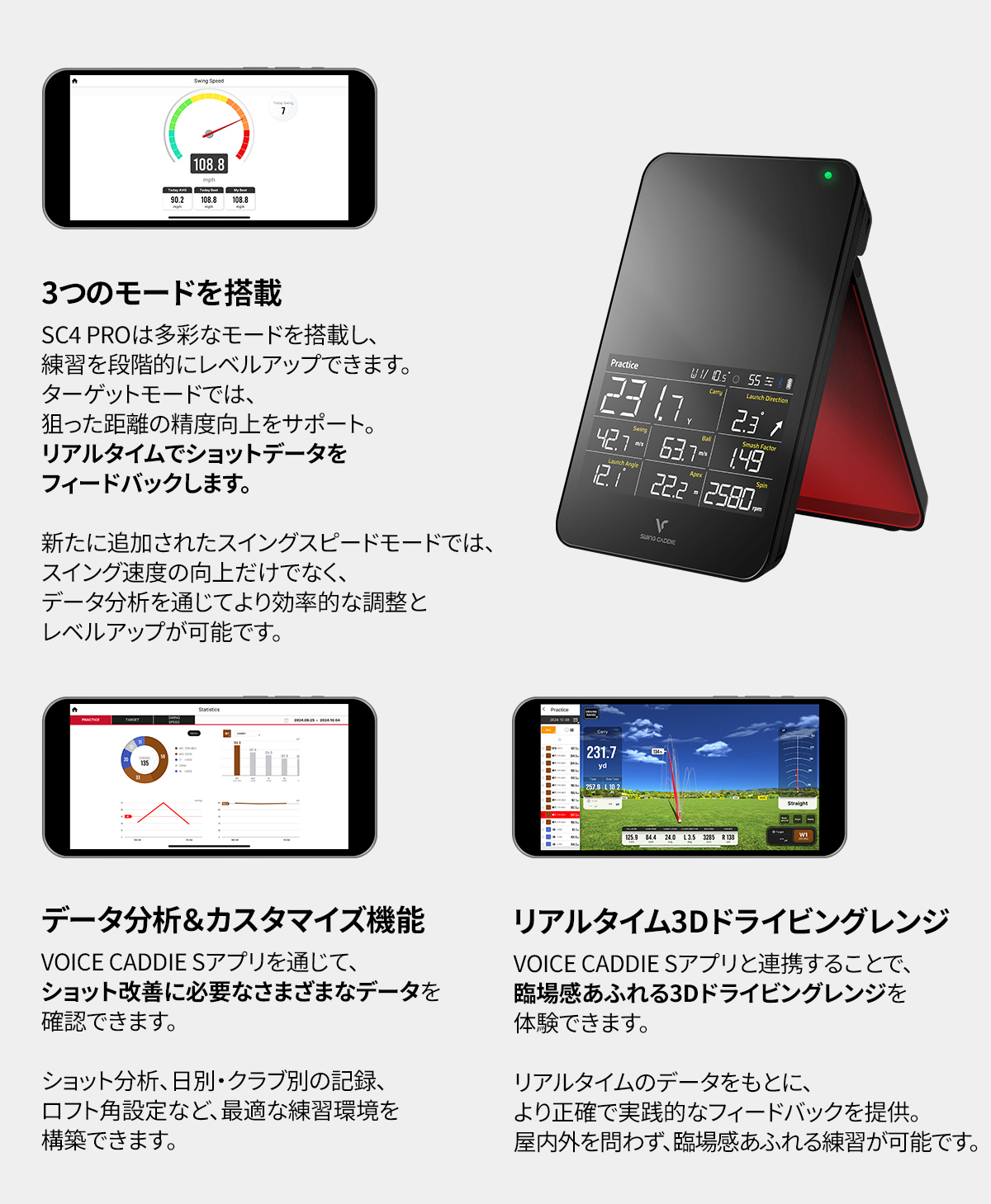 VOICE CADDIE（ボイスキャディ） SC4 PRO 弾道測定器 ゴルフ