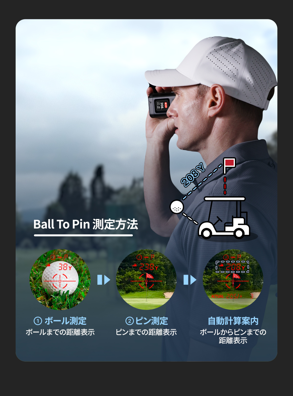 VOICE CADDIE（ボイスキャディ） SL mini ゴルフ レーザー距離計