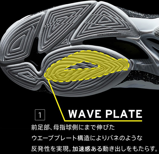 MIZUNO（ミズノ） セール バレーボールシューズ ウェーブライトニング