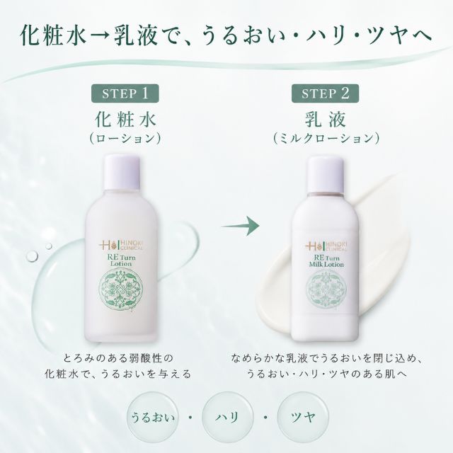 ヒノキ肌粧品 REターン 化粧水＋乳液 ライン使いセット 医薬部外品