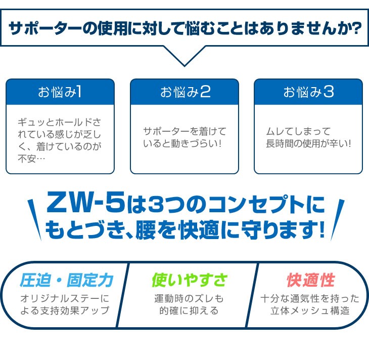 3つのコンセプト