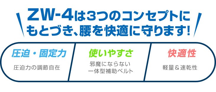 3つのコンセプト