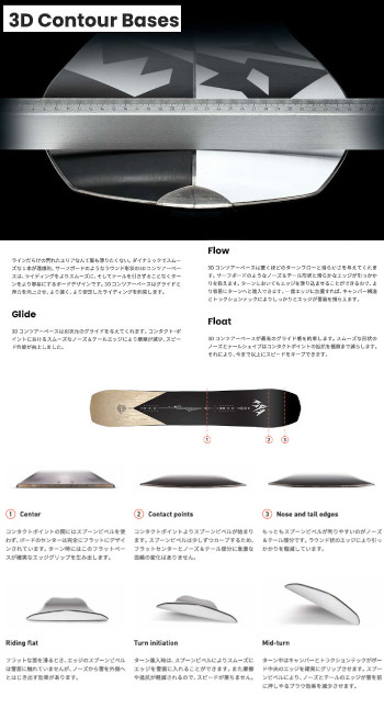 25-26 JONES SNOWBOARD ジョーンズ Freecarver 6000s フリーカーバー